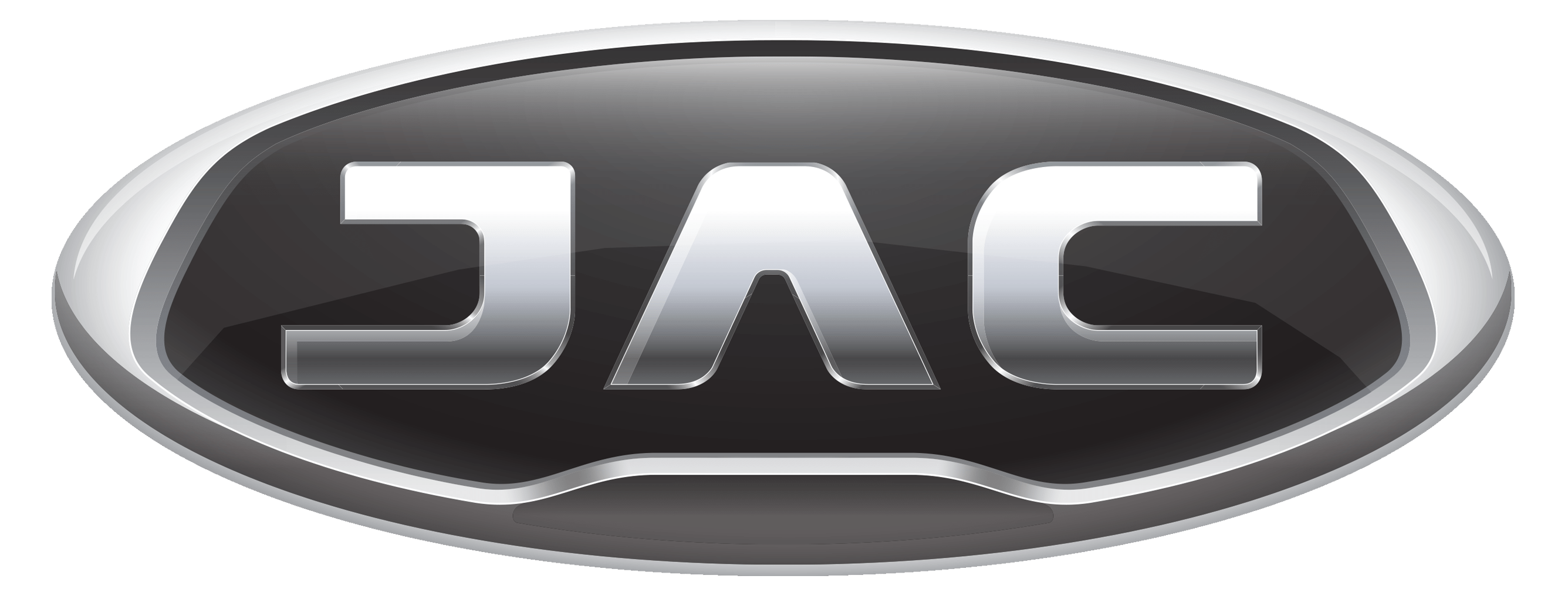 JAC