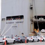 Exportações - VW Polo