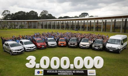 Renault: 3 milhões de veículos produzido no Brasil.
