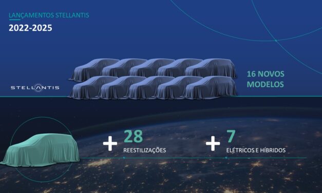 Stellantis produzirá 16 novos veículos na América do Sul até 2025