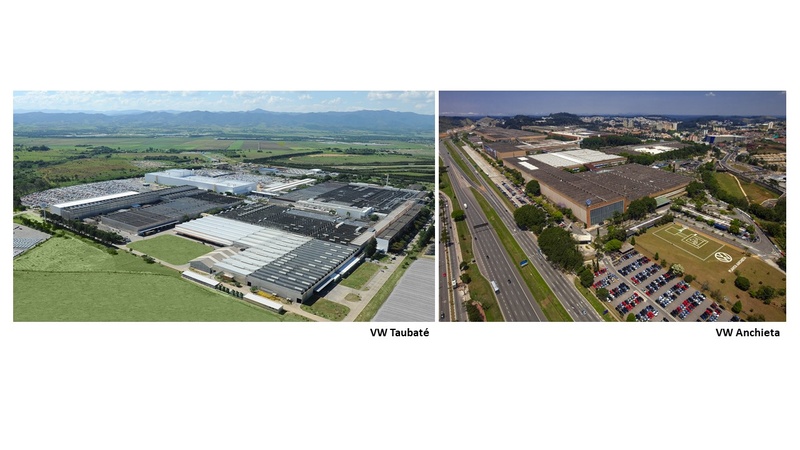 VW utilizará biometano nas fábricas de SBC e Taubaté