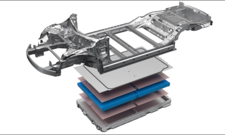 SKD/CKD: lista das marcas habilitadas à cota de importação com tarifa zero.