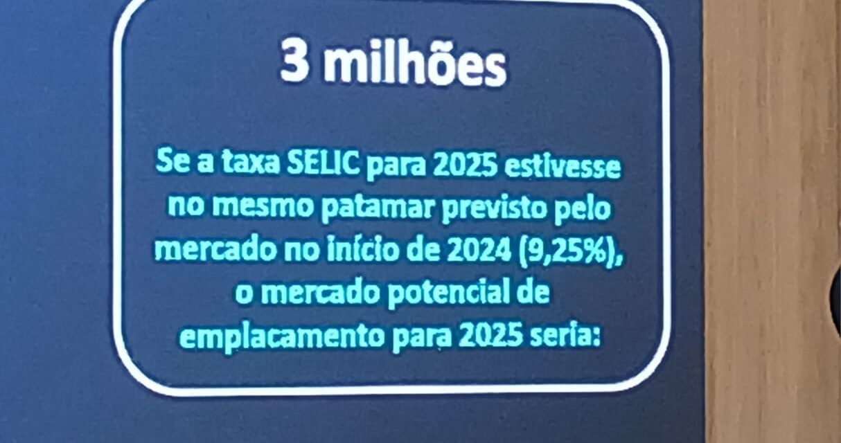 Selic frustra projeção da Anfavea de 3 milhões de emplacamentos