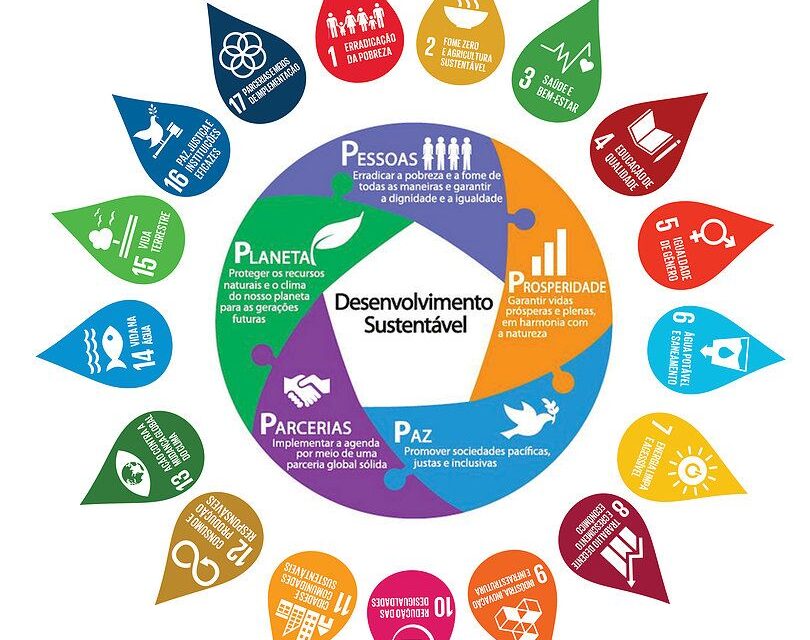 IQA busca empresas para projeto de sustentabilidade