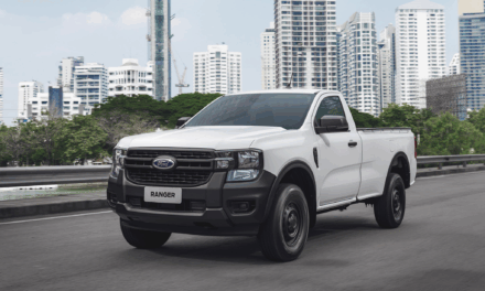 Ford investe US$ 40 milhões adicionais para aumentar oferta da Ranger