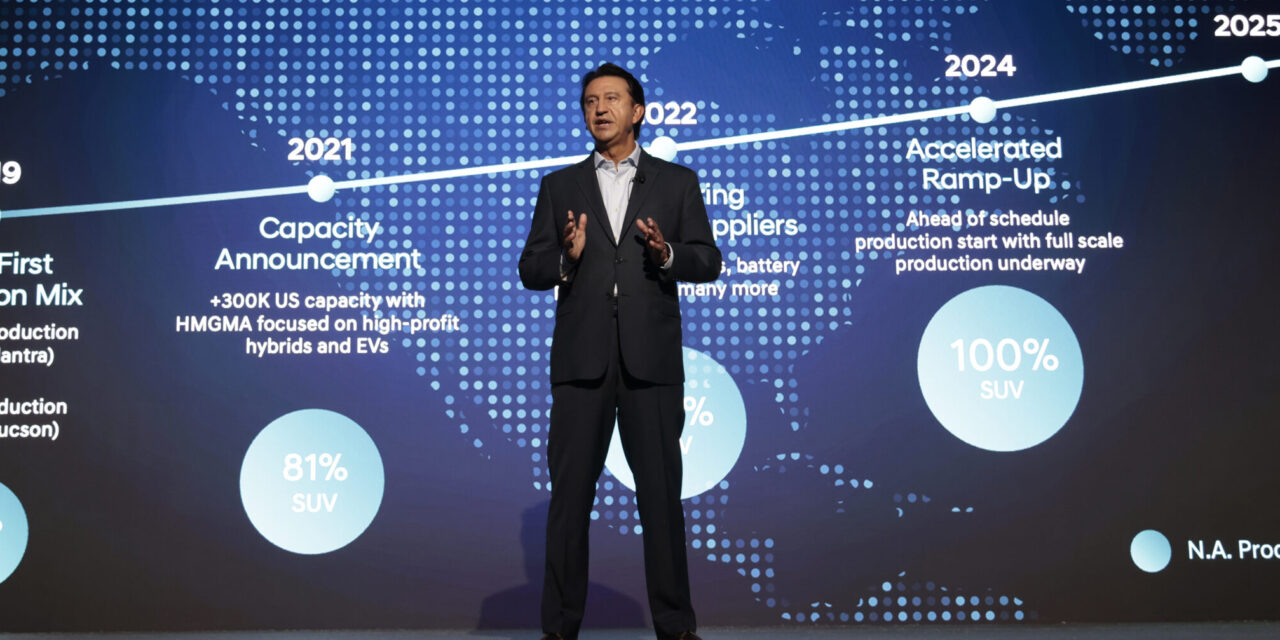 Hyundai Motor revela plano de crescimento global