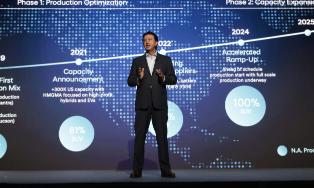 Hyundai Motor revela plano de crescimento global