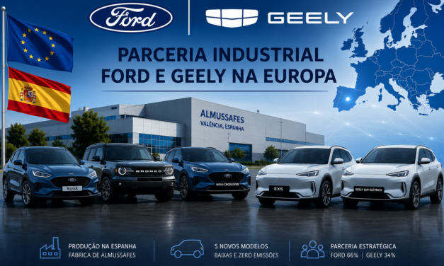 Ford e Geely se unem para produzir na Europa